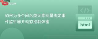 如何为多个同名类元素批量绑定事件监听器并动态控制弹窗