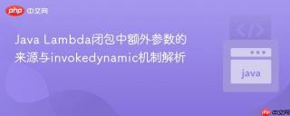 Java Lambda闭包中额外参数的来源与invokedynamic机制解析
