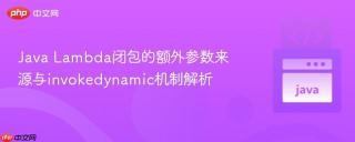 Java Lambda闭包的额外参数来源与invokedynamic机制解析