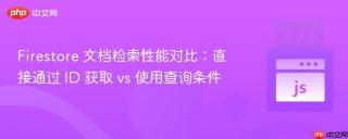 Firestore 文档检索性能对比：直接通过 ID 获取 vs 使用查询条件