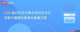 CSS 绝对定位元素在相对定位父容器中偏移的根源与修复方案