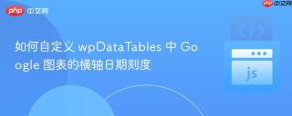 如何自定义 wpDataTables 中 Google 图表的横轴日期刻度