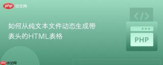 如何从纯文本文件动态生成带表头的HTML表格