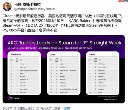 2026年最热门的游戏可能是2025年的《ARC Raiders》