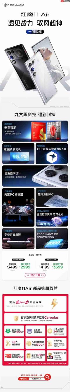 性能最激进的Air手机!一图读懂红魔11 Air:2999元起