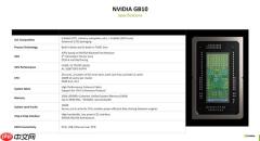NVIDIA初代超级PC芯片已整合5070级核显 27年推N2/N2X升级