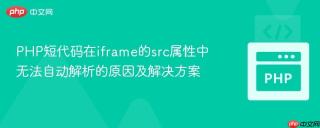 PHP短代码在iframe的src属性中无法自动解析的原因及解决方案