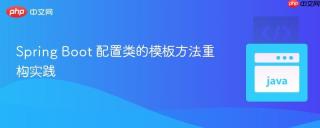 Spring Boot 配置类的模板方法重构实践