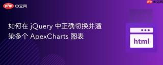 如何在 jQuery 中正确切换并渲染多个 ApexCharts 图表