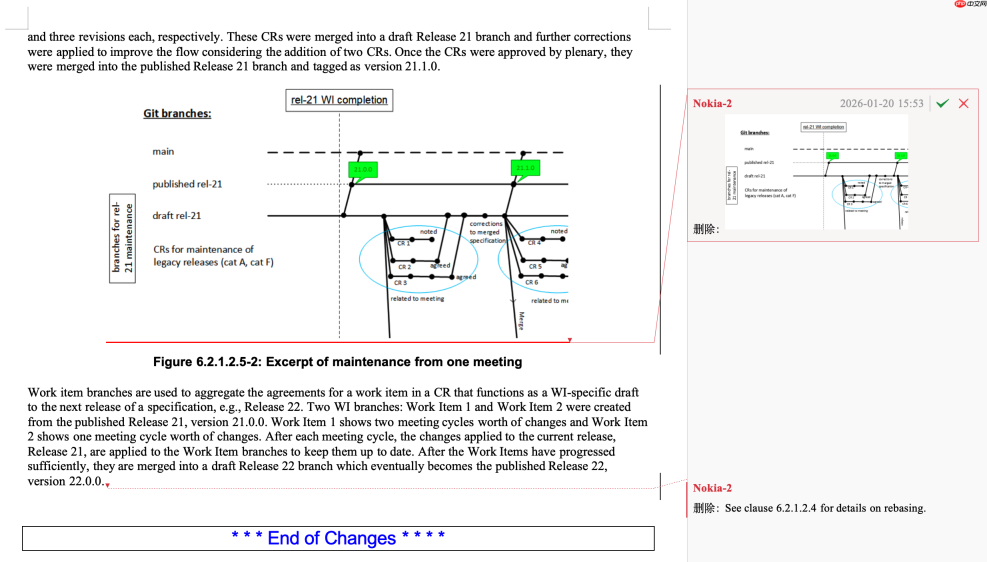 3GPP 工具链革新提案出炉:诺基亚提议用 Git merge 替代 Git rebase,提升 6G 规范迭代透明度