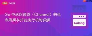 Go 中返回通道（Channel）的生命周期与并发执行机制详解