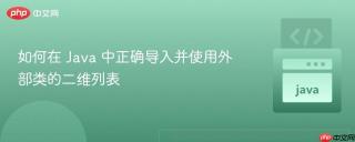 如何在 Java 中正确导入并使用外部类的二维列表