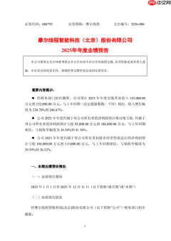 摩尔线程：预计2025年营收15亿元 暴涨超230%