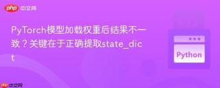 PyTorch模型加载权重后结果不一致？关键在于正确提取state_dict