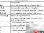 密码需6-20位字母数字组合