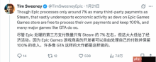 不拐Steam不会说话:Epic老板又双叒嘲讽G胖!