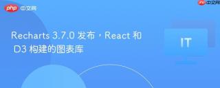 Recharts 3.7.0 发布，React 和 D3 构建的图表库
