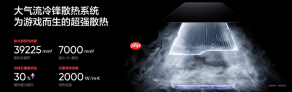 165Hz潮玩电竞旗舰,真我Neo8正式发布首销2399元起