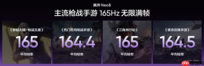 165Hz潮玩电竞旗舰,真我Neo8正式发布首销2399元起