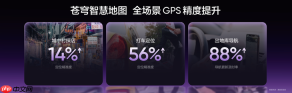 165Hz潮玩电竞旗舰,真我Neo8正式发布首销2399元起