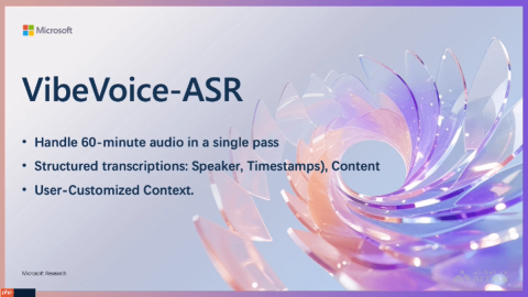 VibeVoice-ASR— 微软开源的长音频语音识别模型