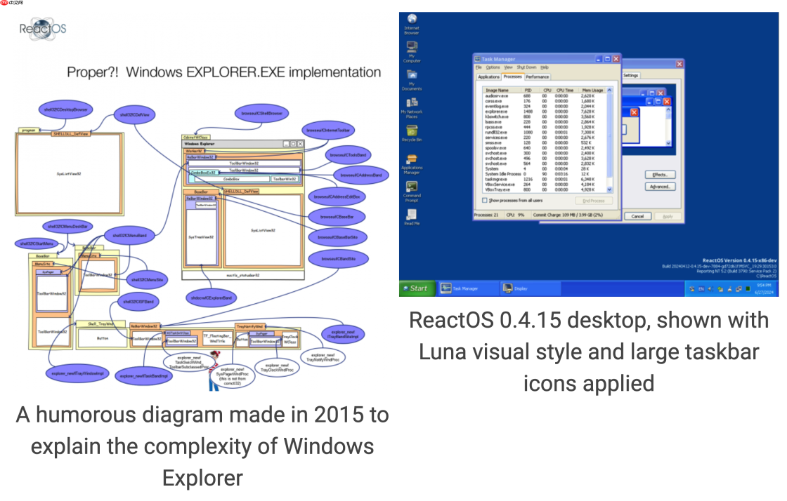 开源操作系统 ReactOS 诞生 30 周年