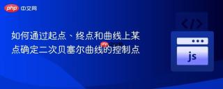 如何通过起点、终点和曲线上某点确定二次贝塞尔曲线的控制点