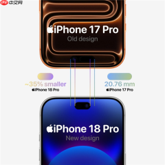 iPhone 18 Pro/17 Pro对比：灵动岛成功瘦身 史上首次