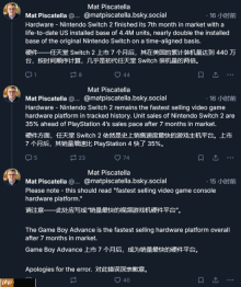 Switch 2真的不愁卖！美国史上卖得最快的主机