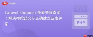 Laravel Eloquent 多表关联查询：解决字段歧义与正确建立四表关系