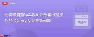 如何修复购物车添加及数量增减按钮的 jQuery 功能失效问题