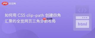 如何用 CSS clip-path 创建四角汇聚的全宽网页三角分割布局