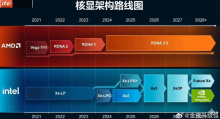 AMD核显路线图分化：RDNA 5专攻高端 中端APU坚守RDNA 3.5