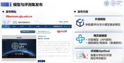 上海交大发布自研光学垂直大模型 Optics GPT