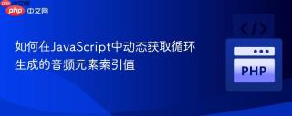 如何在JavaScript中动态获取循环生成的音频元素索引值