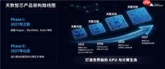 国产GPU重磅发布 明年超英伟达Rubin架构：中国院士力挺天数智芯