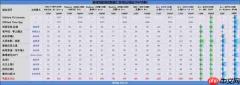 Intel顶级锐炫B390首批评测汇总:接近RTX 4050水平!