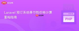 Laravel 预订系统季节性价格计算重构指南