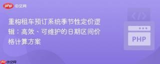 重构租车预订系统季节性定价逻辑：高效、可维护的日期区间价格计算方案