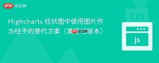 Highcharts 柱状图中使用图片作为柱子的替代方案（兼容旧版本）
