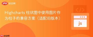 Highcharts 柱状图中使用图片作为柱子的兼容方案（适配旧版本）