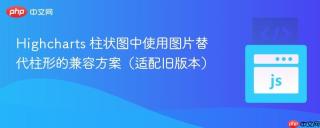 Highcharts 柱状图中使用图片替代柱形的兼容方案（适配旧版本）