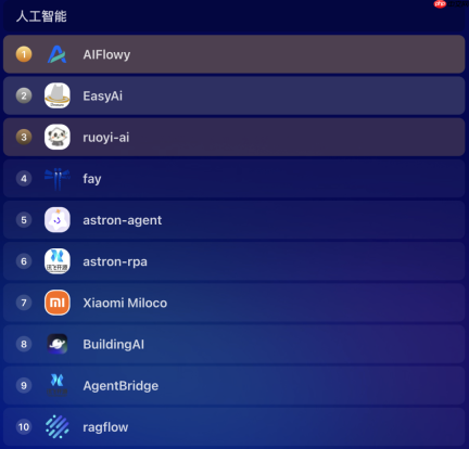 七大赛道 TOP 10 公布！Gitee 年度开源项目评选结果正式揭晓