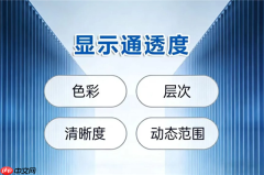 屏幕“通透”终于有谱了！京东方发布行业首个标准 四大量化参数