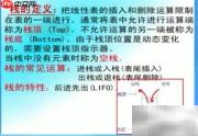 栈：数据结构核心概念解析