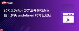 如何正确调用类方法并获取返回值：解决 undefined 的常见误区