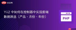 Yii2 中如何在控制器中实现前端数据筛选（产品、月份、年份）