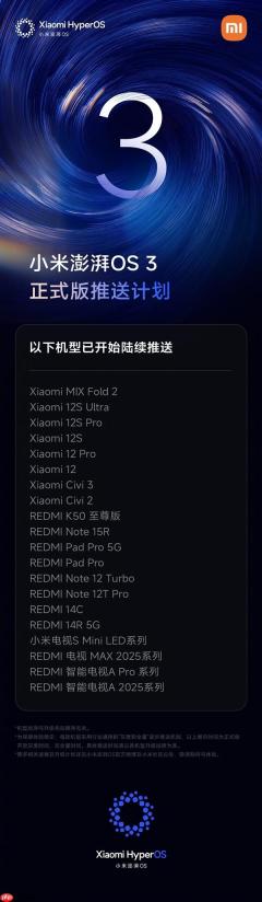 小米澎湃OS 3正式版大批老机型推送：覆盖小米12/12S系列、小米电视S Mini LED等
