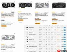 等等党失败!RTX5070Ti价格已超5080建议零售价