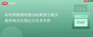 如何将数据库查询结果按日期分组并格式化导出为文本文件